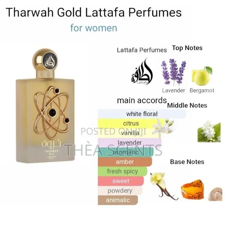 Tharwah by Lattafa