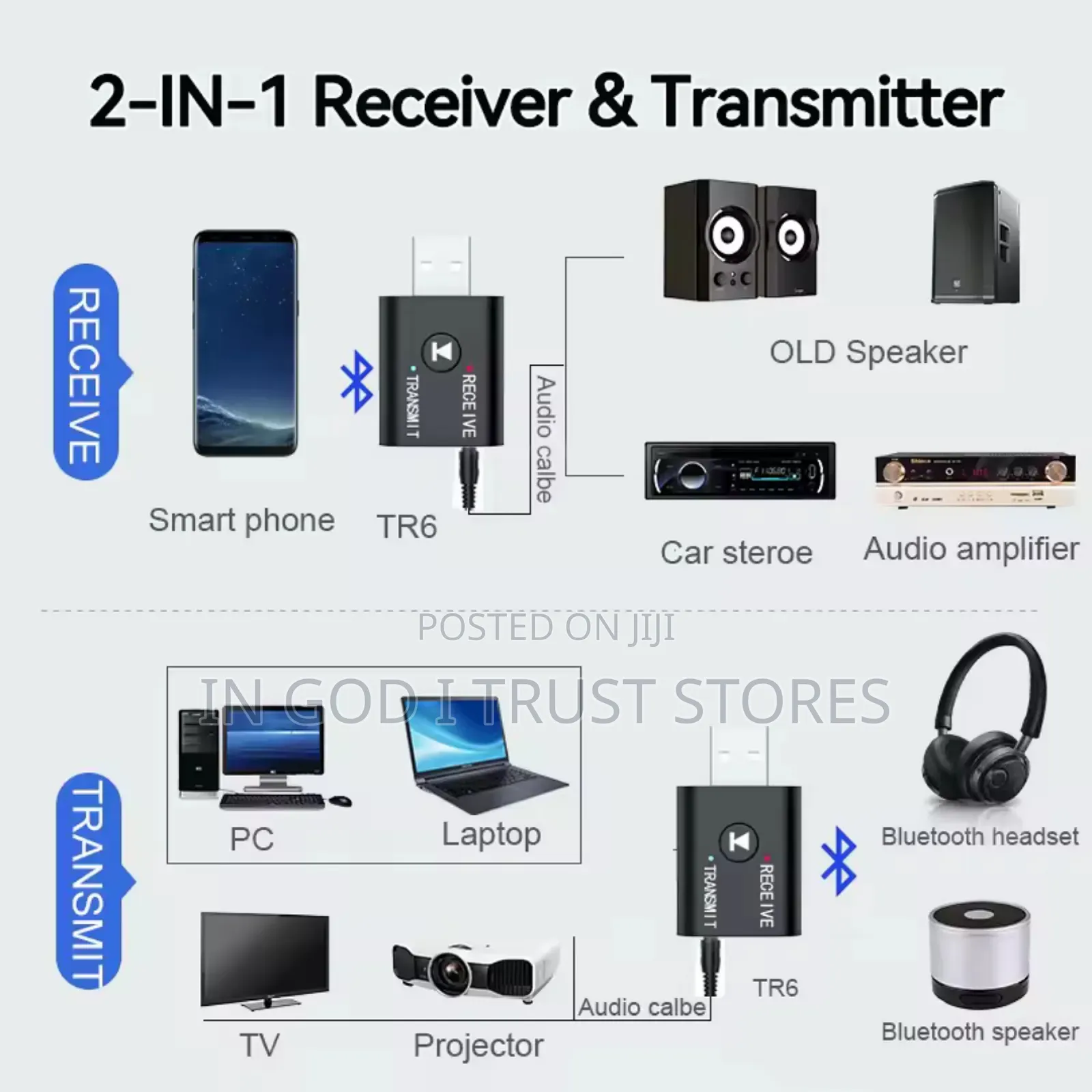 Bluetooth 5.0 Audio Transmitter Receiver 3.5mm Aux Jack