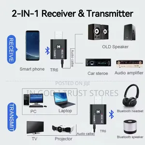 Bluetooth 5.0 Audio Transmitter Receiver 3.5mm Aux Jack