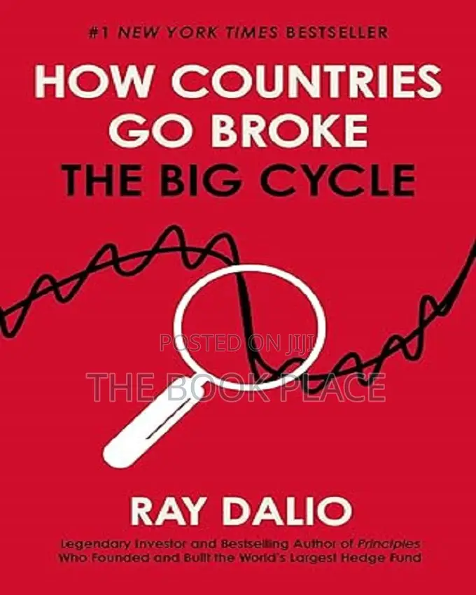 How Countries Go Broke by Ray Dalio