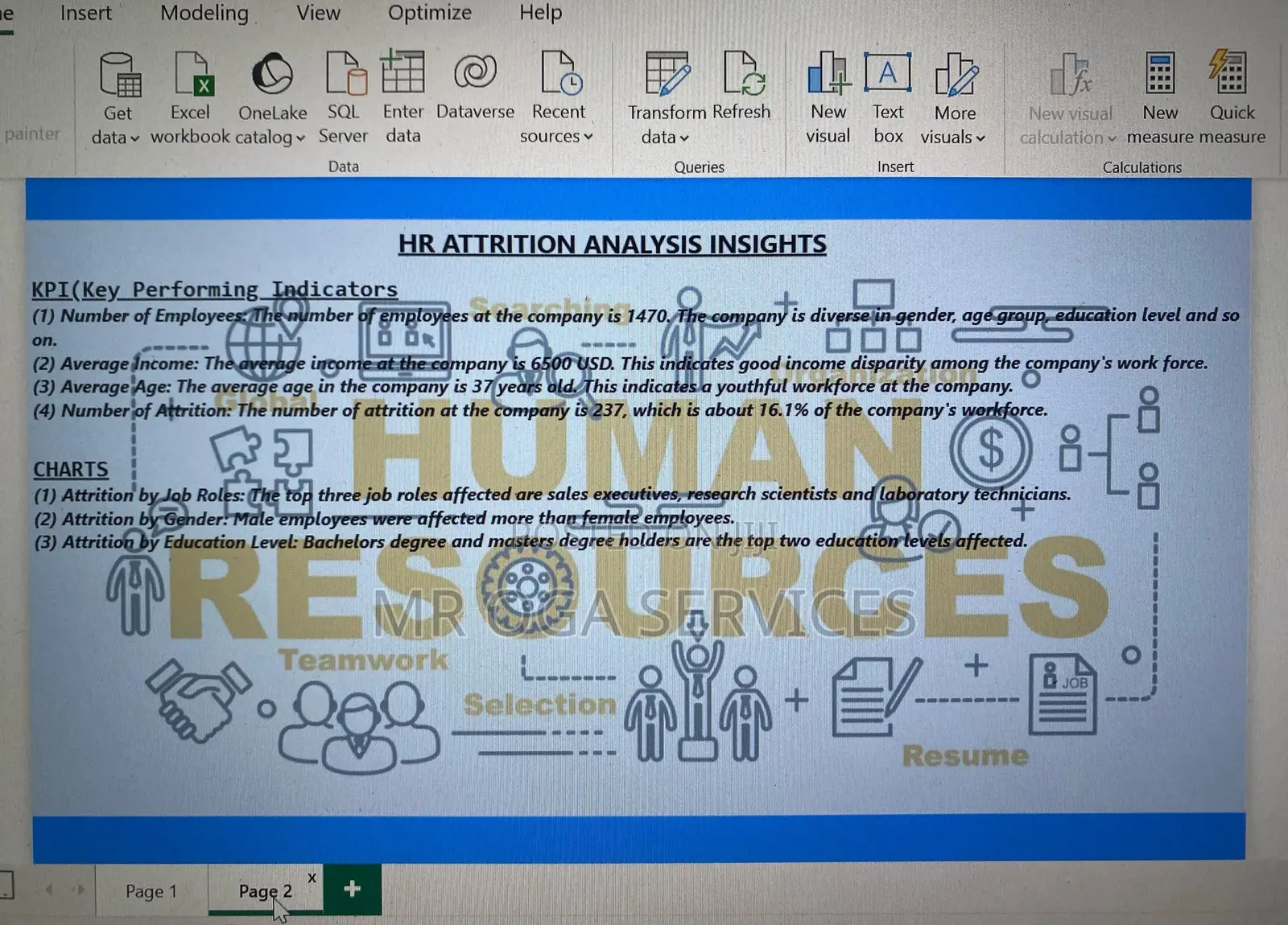 Certified Data Analyst
