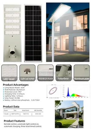 Higher Quality Solar Light