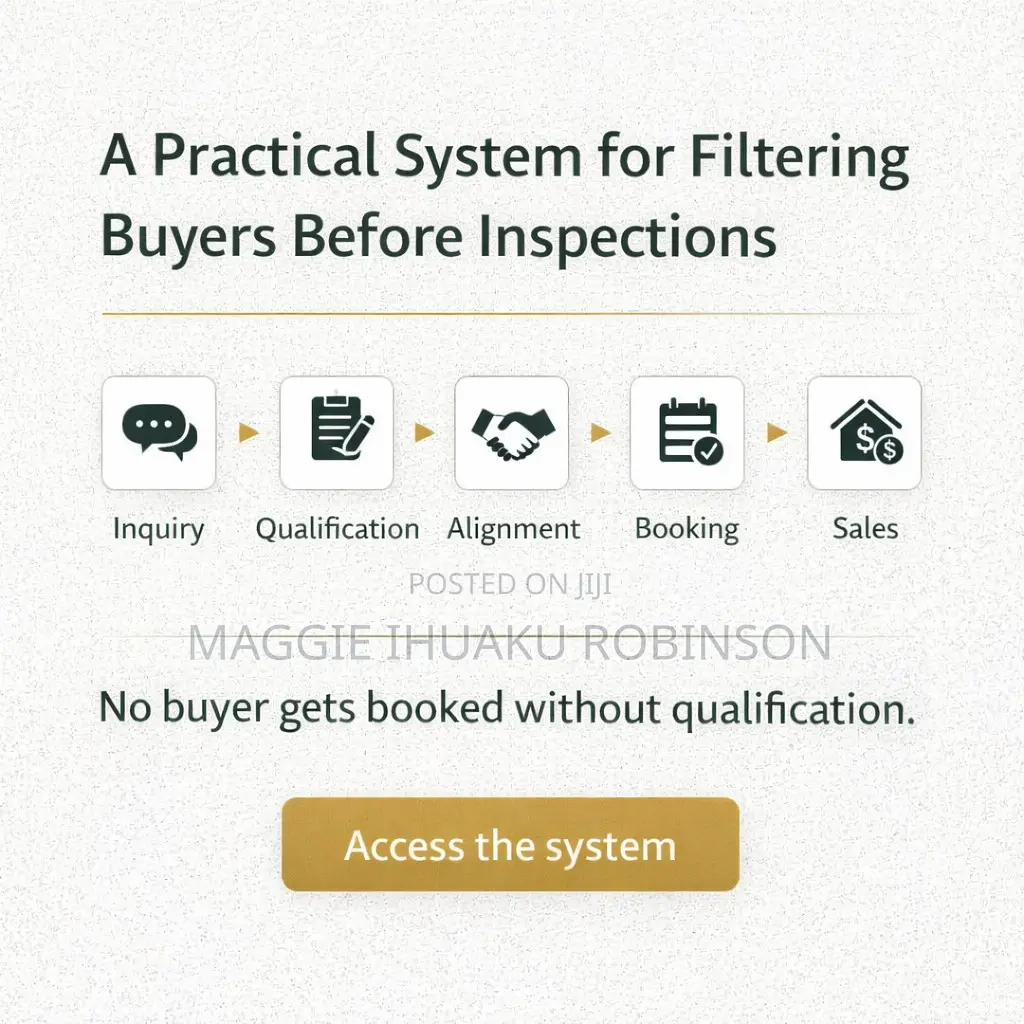 Qualified To Booked