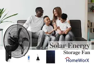 Electronic Solar Devices