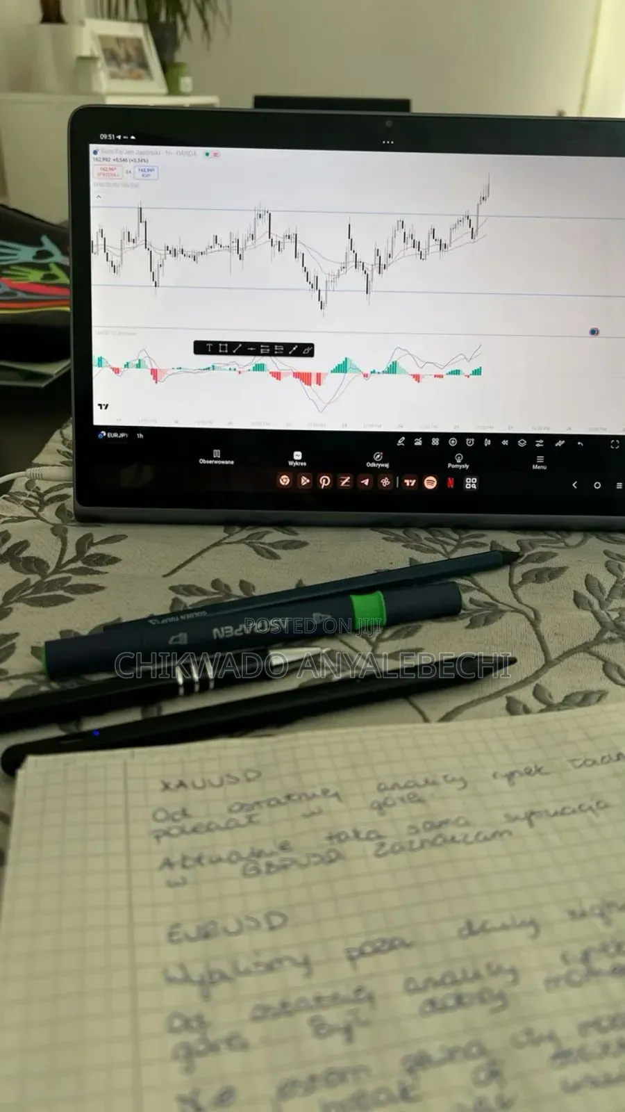 Forex Trading Class (Beginners to Advance)