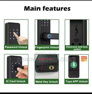Smart Hotel Door Lock (Ttlock)