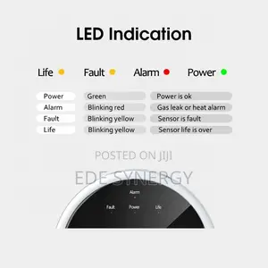 Wifi Tuya Home Plug-in Gas Leak Sensor Detector