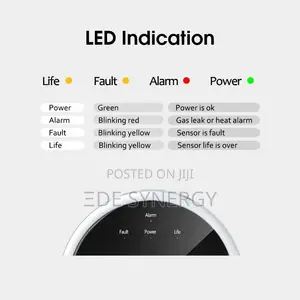 Wifi Tuya Home Plug-in Gas Leak Sensor Detector