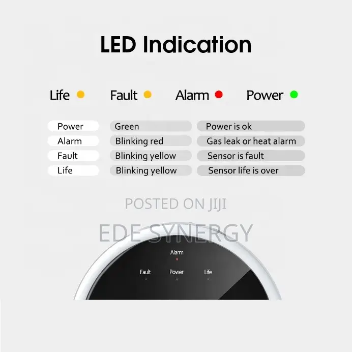 Wifi Tuya Home Plug-in Gas Leak Sensor Detector
