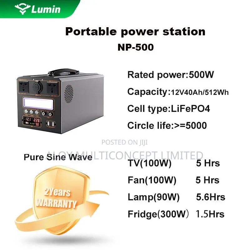 Lumin Solar