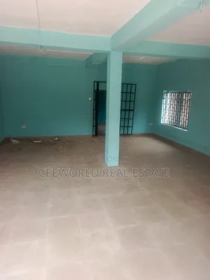 Mini Ware House at Ringroad for Rent