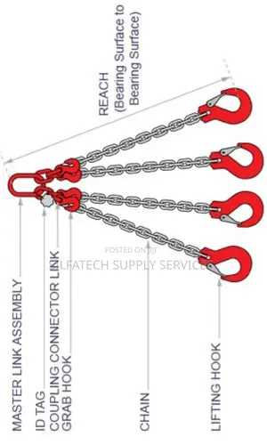 Original Sling Chain