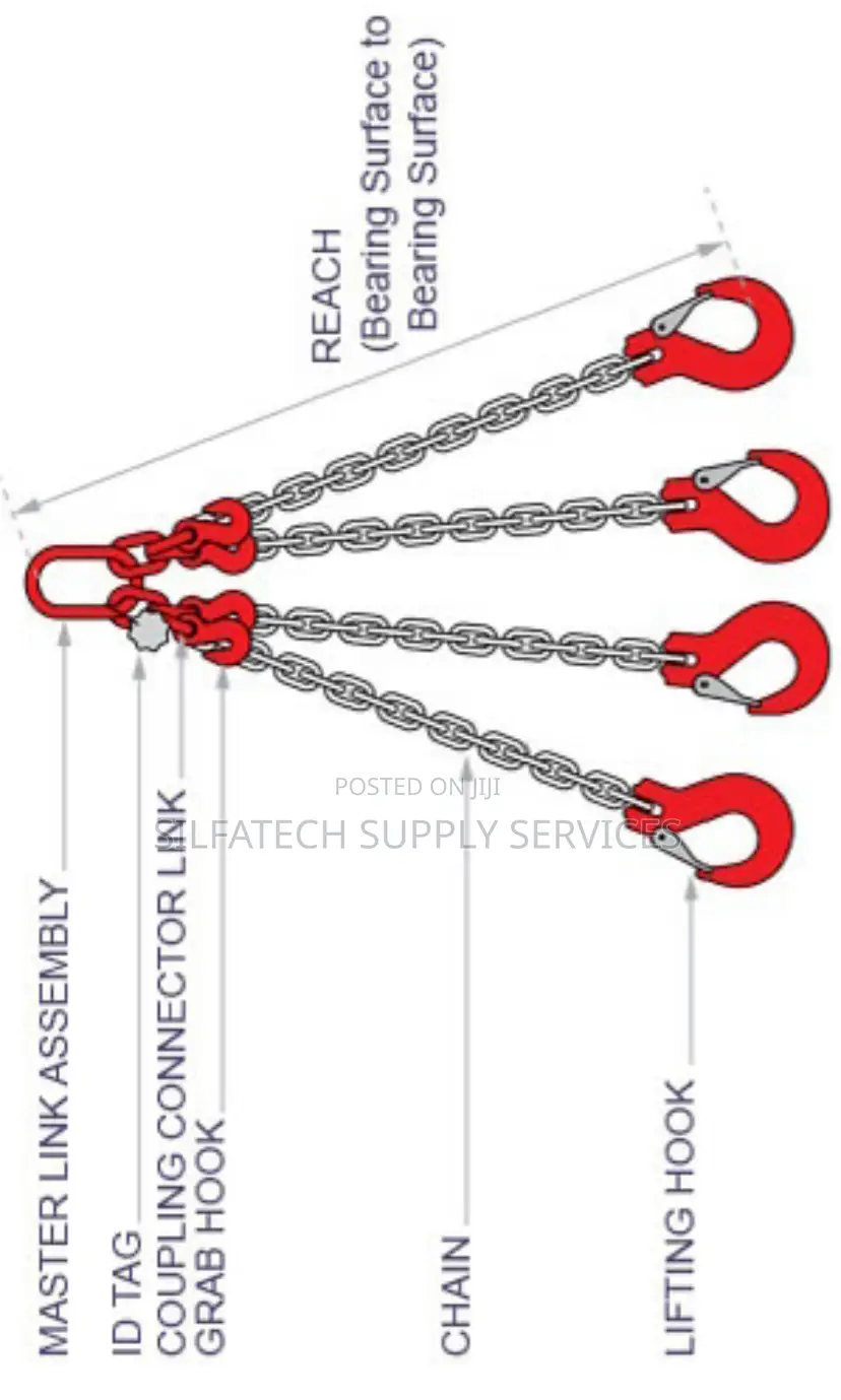 Original Sling Chain