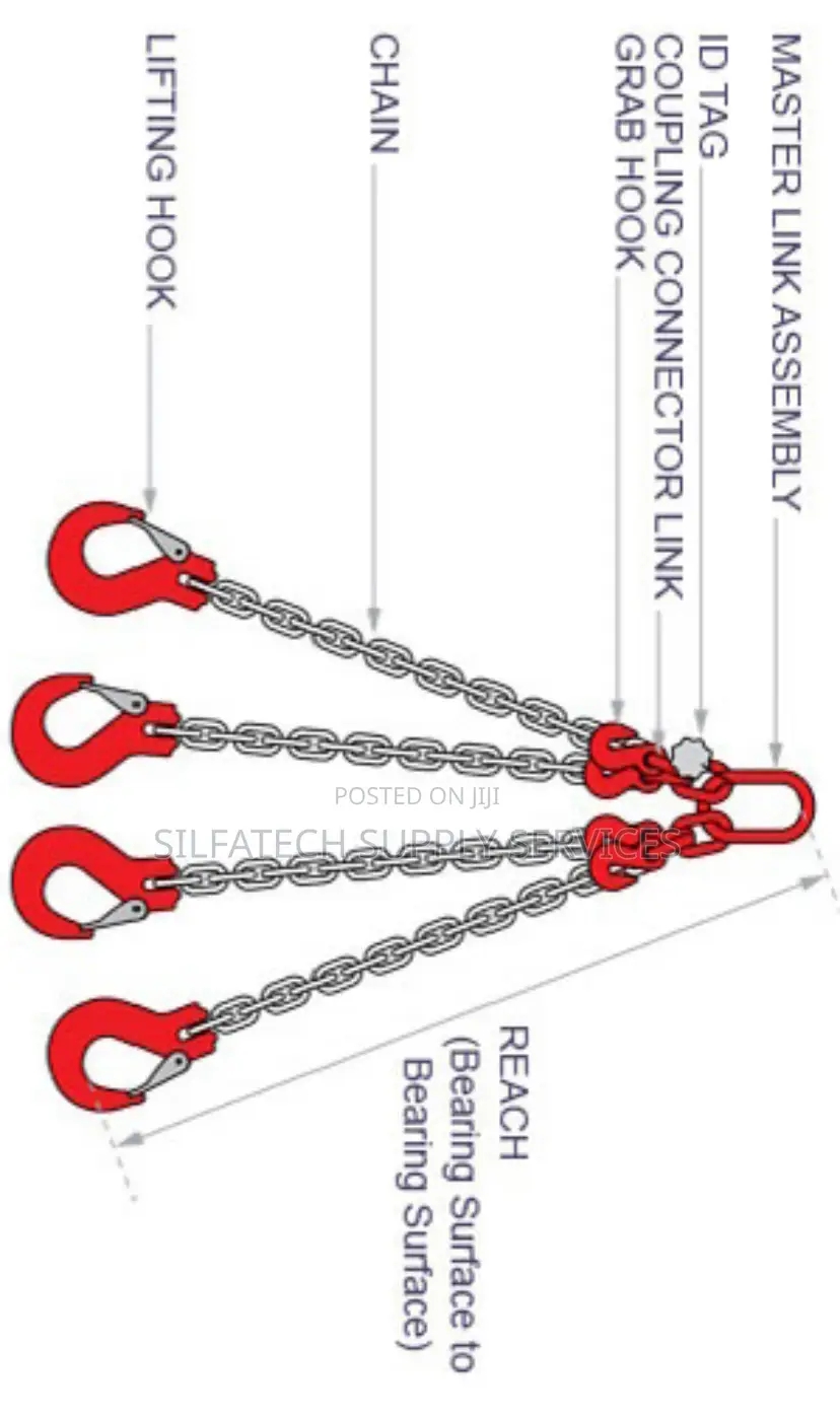 Original Sling Chain