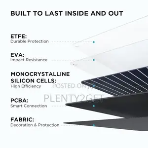 Ecoflow 110w Portable Solar Panel for Power Station, Foldable Solar