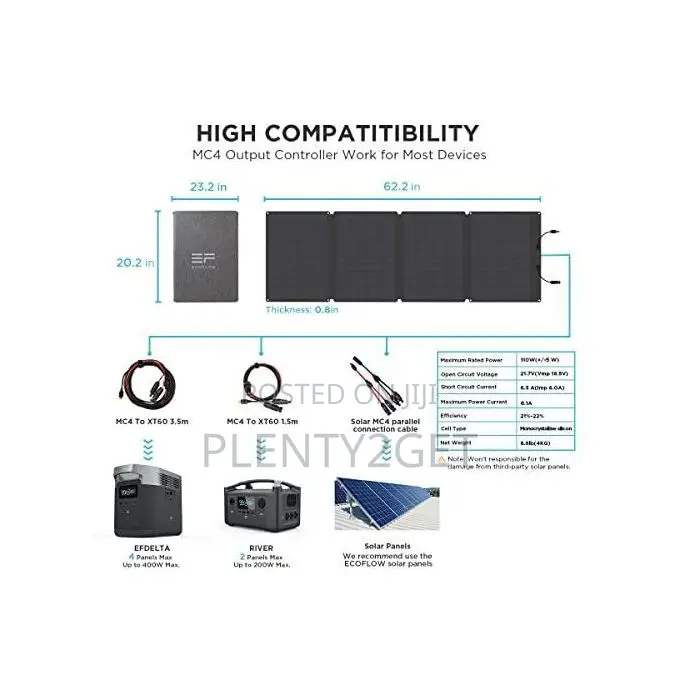 Ecoflow 110w Portable Solar Panel for Power Station, Foldable Solar