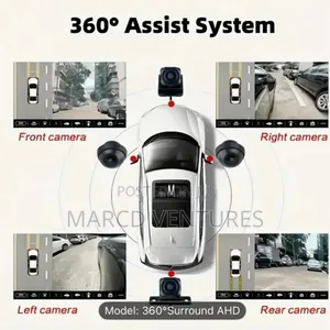 360° Assist System Camera