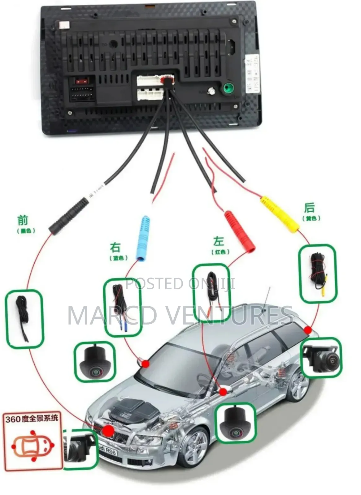 360° Assist System Camera