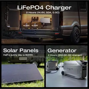 Ecoflow 12v 100ah Lifepo4 Battery, Built-in 100a