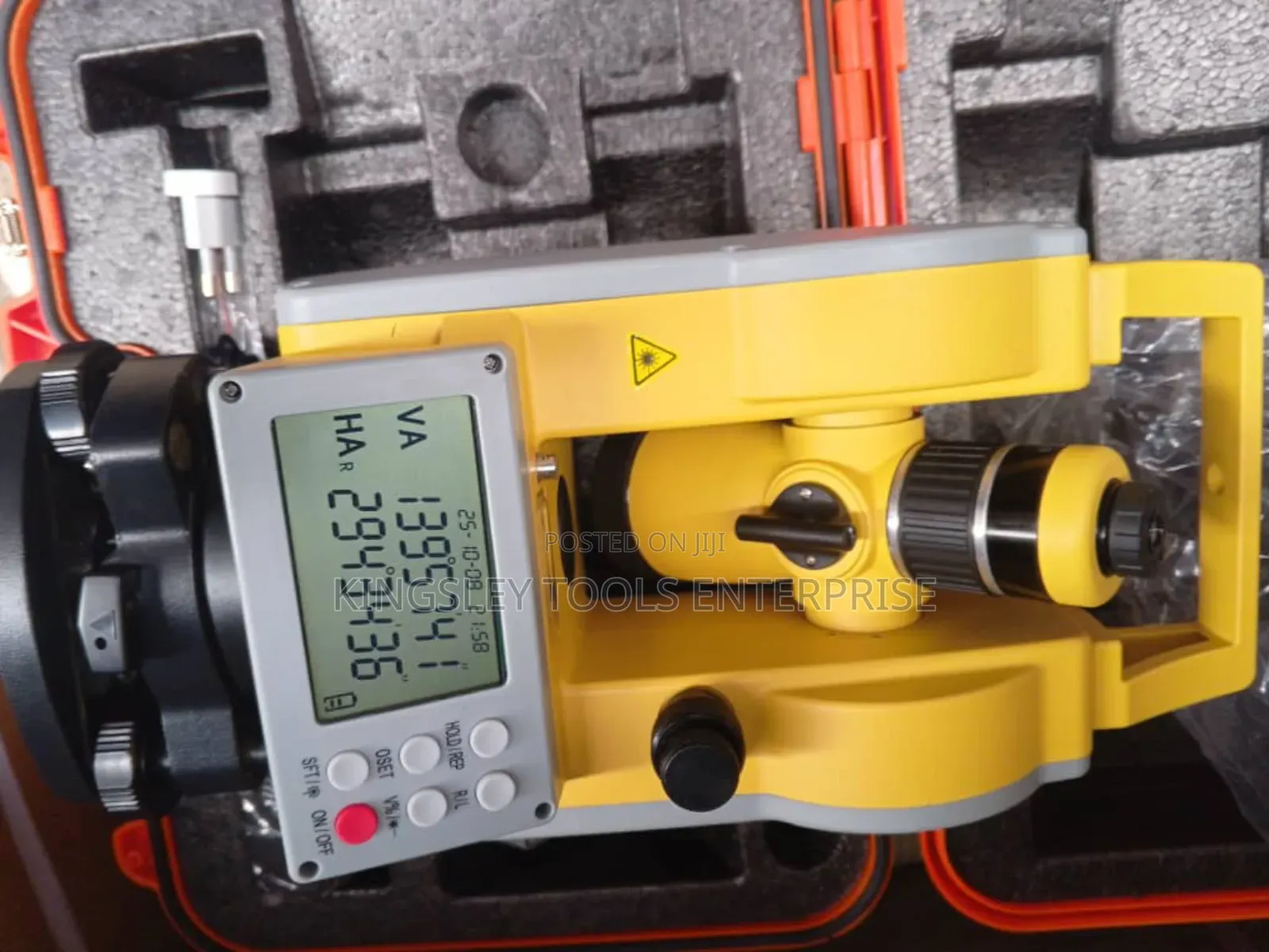 Measuring Meters