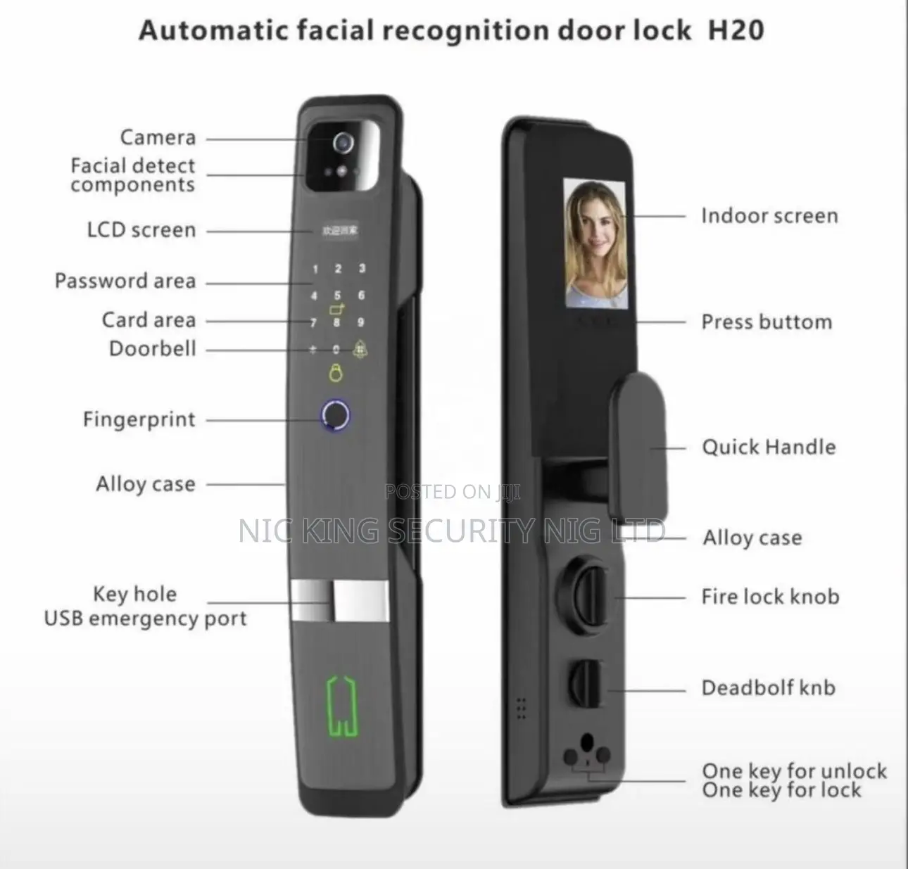 Smart Door Lock