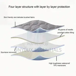Durable Mattress Cover