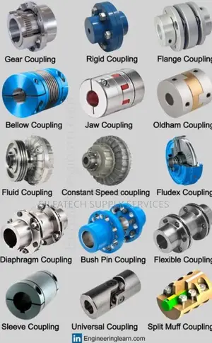 Original Coupling