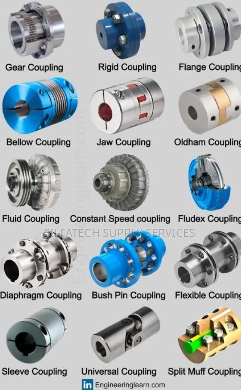 Original Coupling