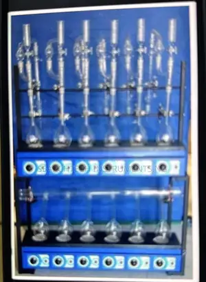 Khjeldhal Distillation India
