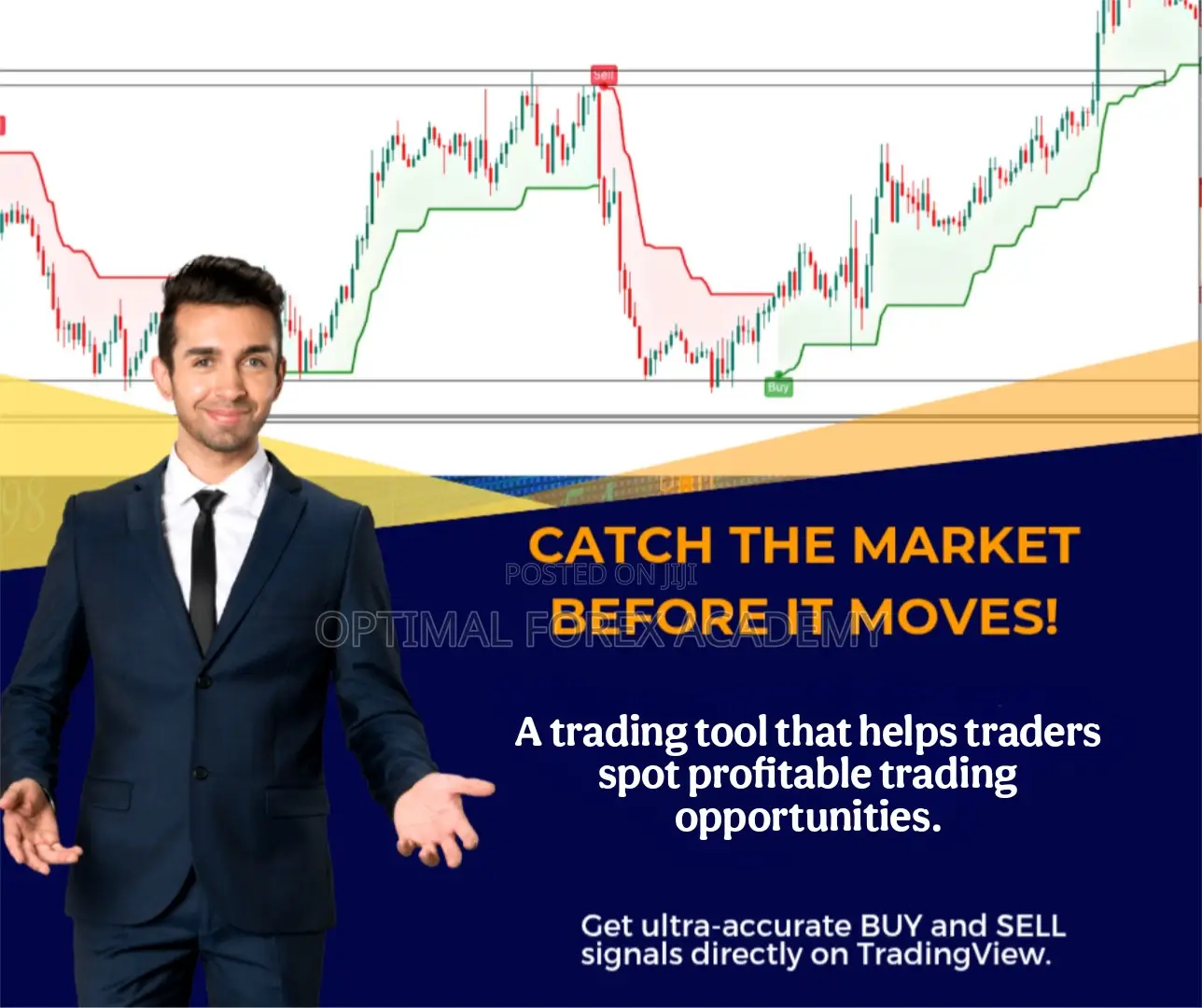 Learn To Spot Good Entries Using Our Buy Sell Software