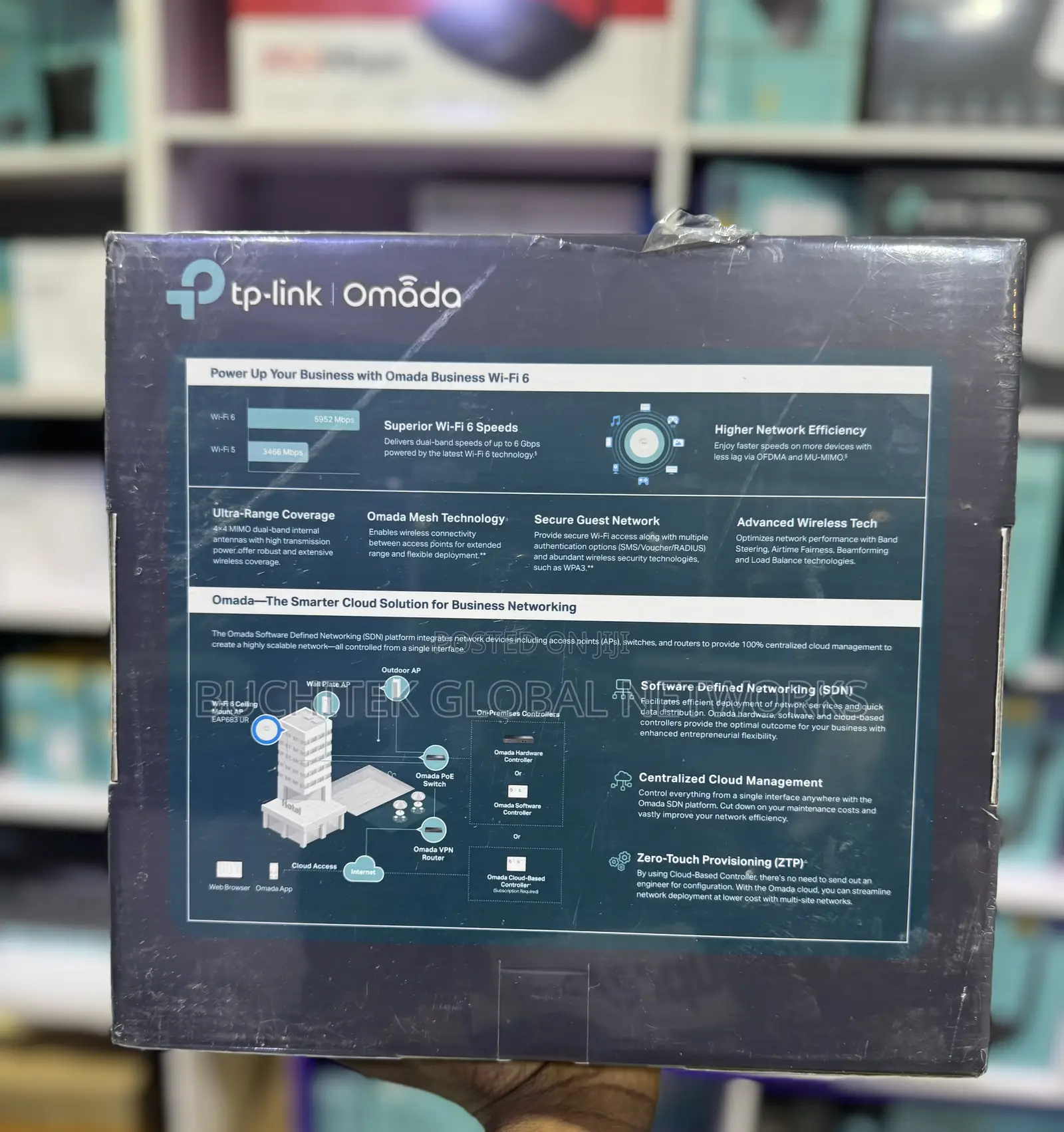 Tp-Link Omada Eap683ur Ax6000 Ceiling Mount Access Point.