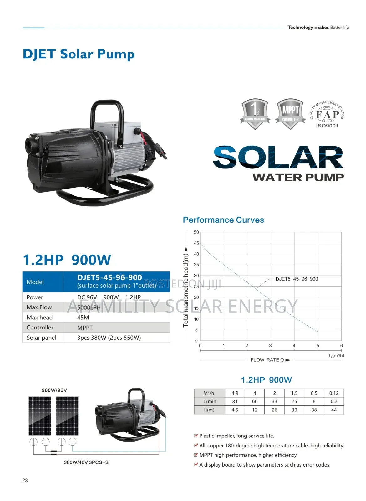 Solar Water Pump 1 2hp