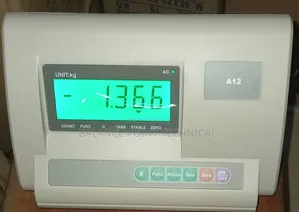 A12e Indicator