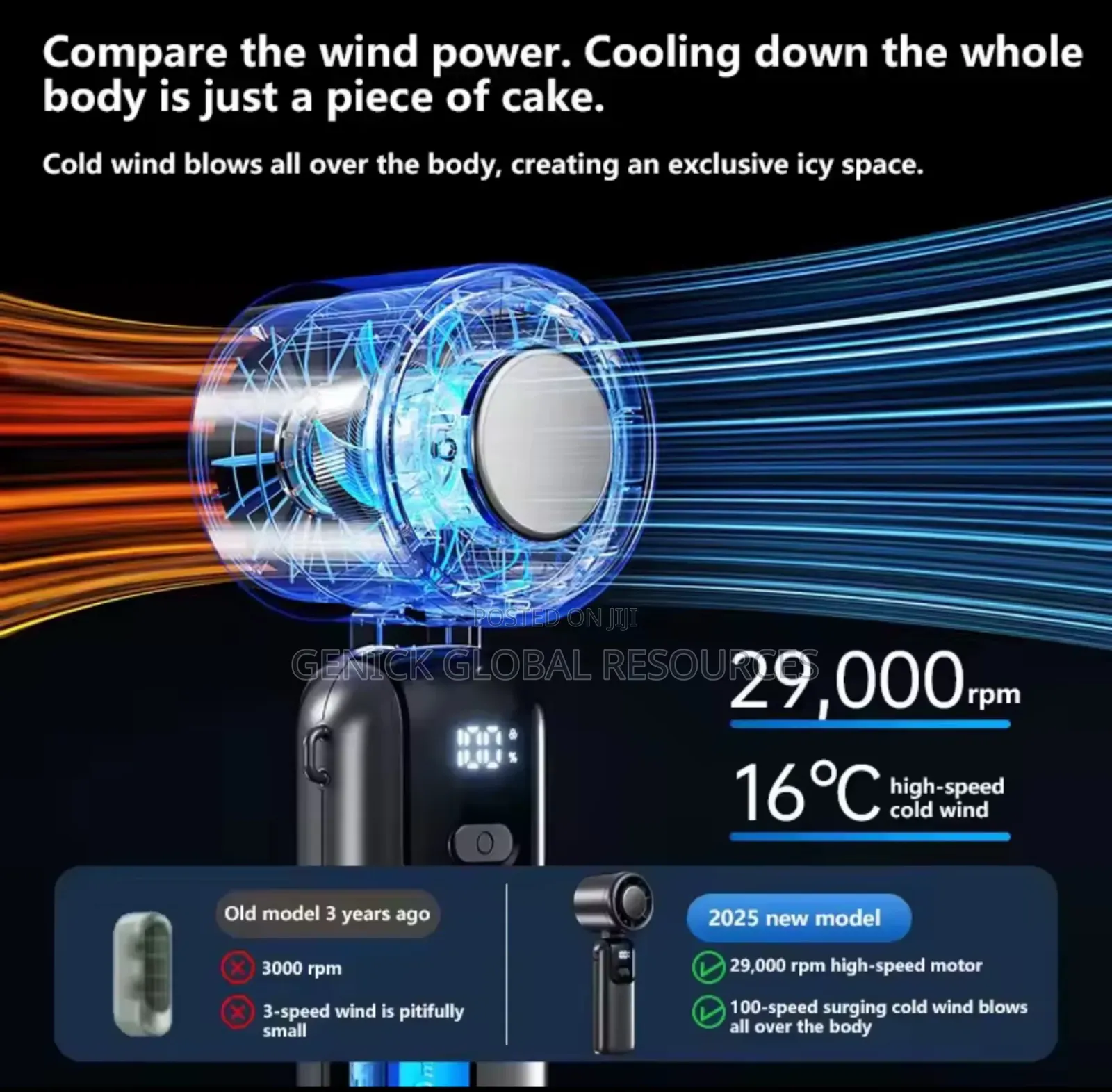 100-Speed Cooling Digital Display Rechargeable Handheld Fan (Foldable)