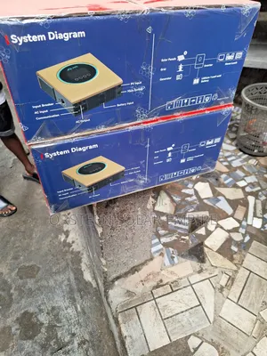 SMS Inverter