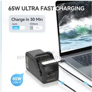 Riversong Power Bank Phantom 65se Ultra Slim Design