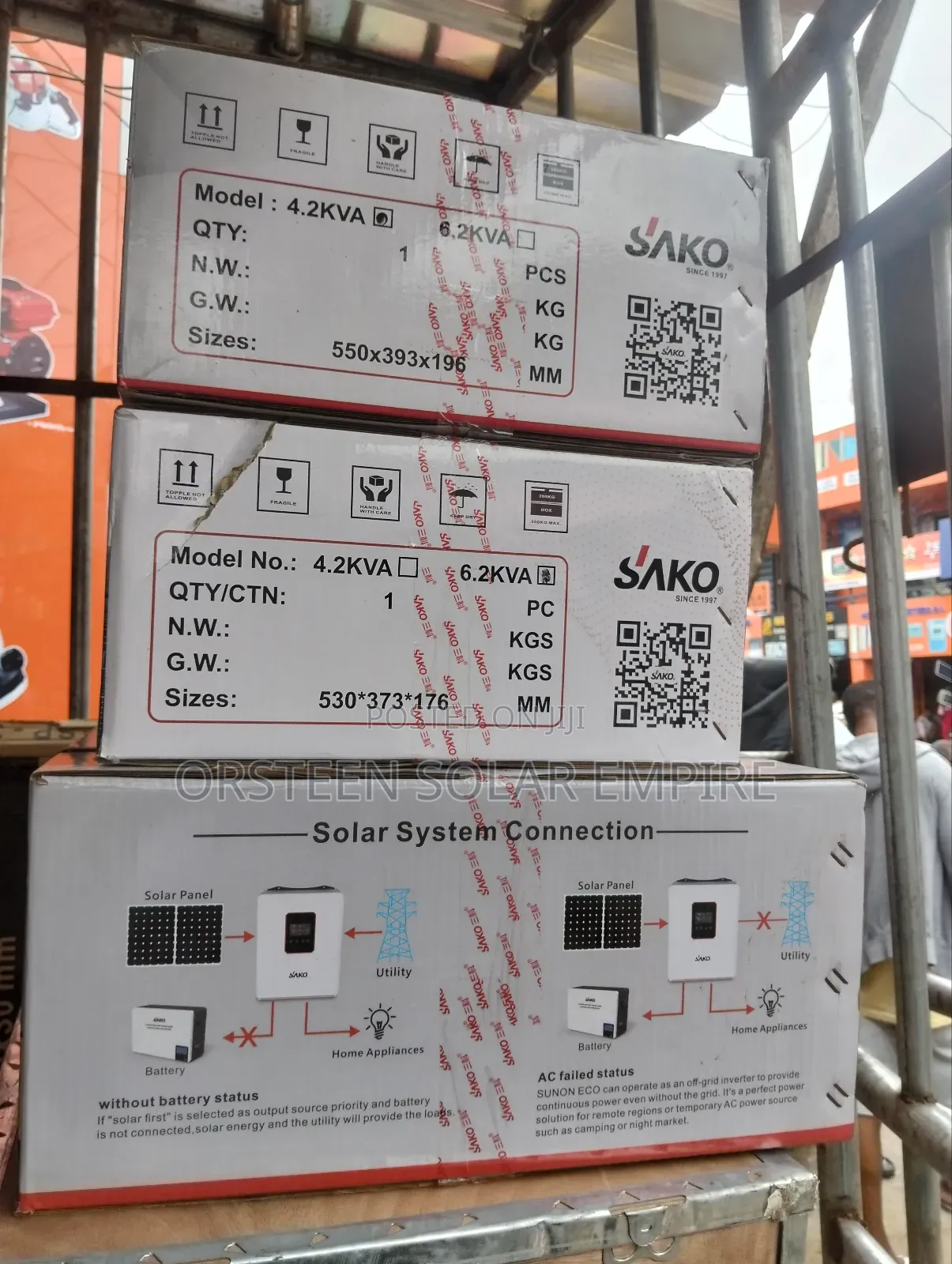 Solar Power Inverter