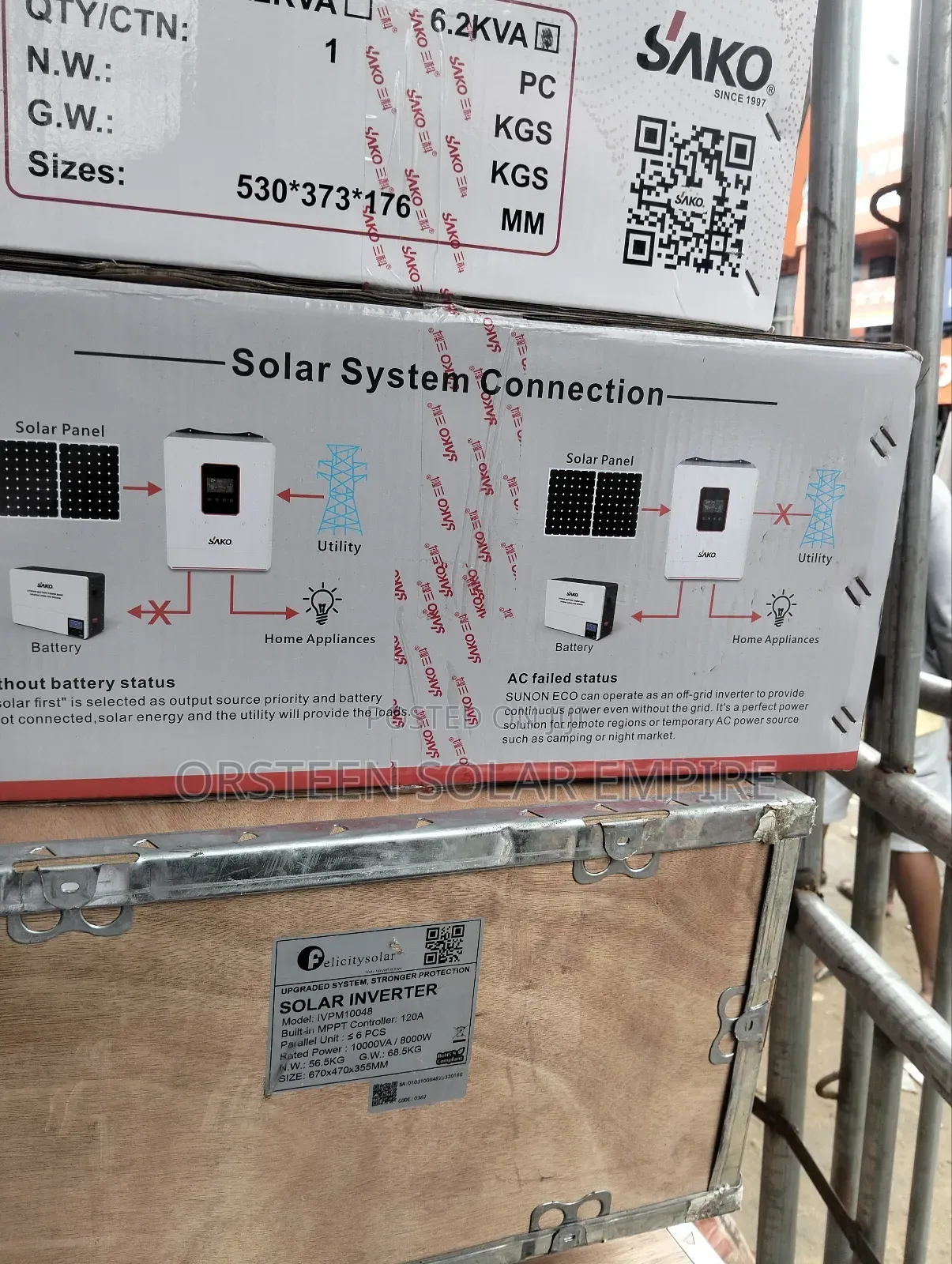 Solar Power Inverter