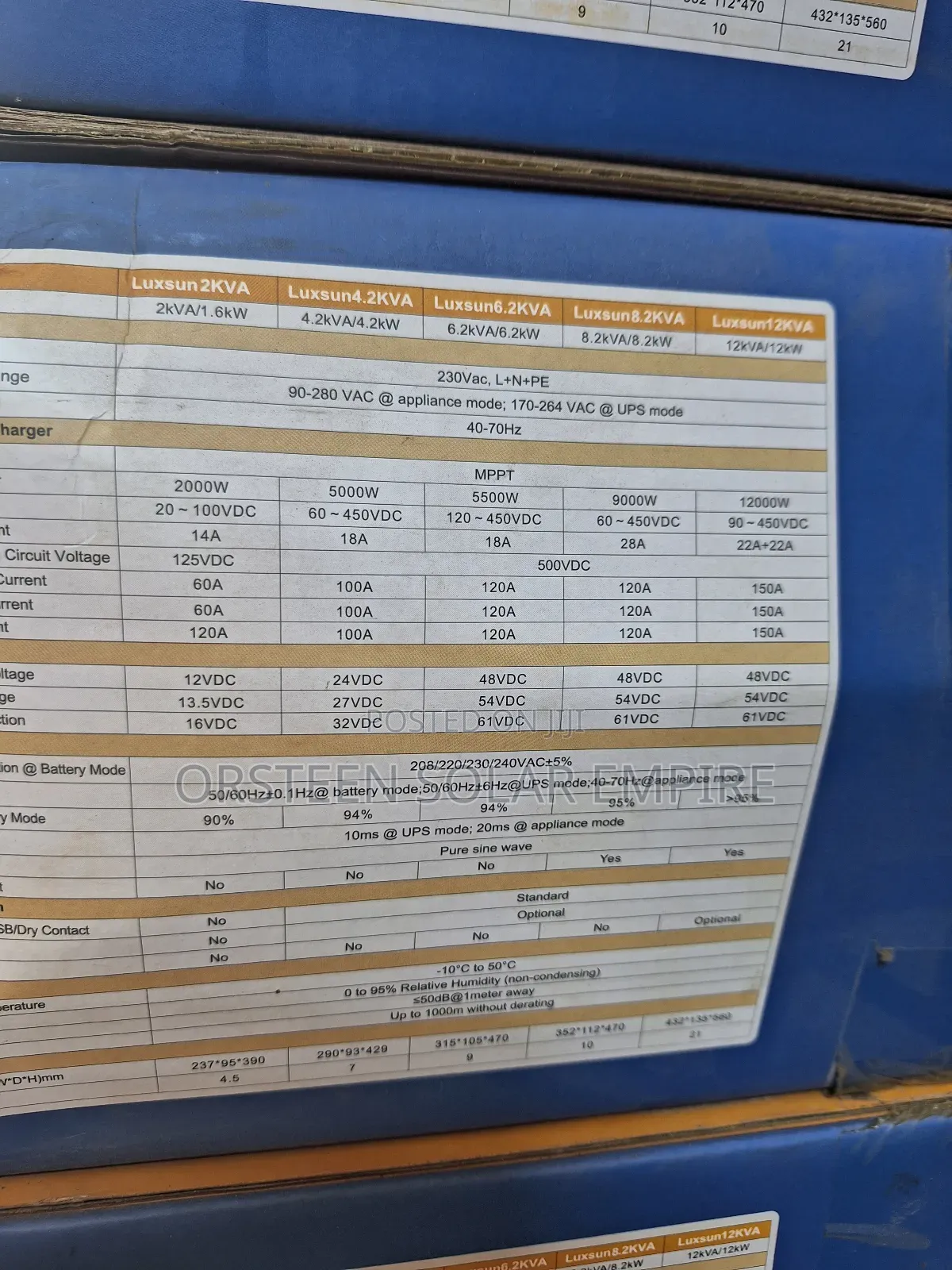 Luxsun 8.2kva Inverter