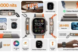 Ultra 2 - 7 In 1 Smart Watch