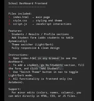 Web Developer (Html, CSS Javascript)