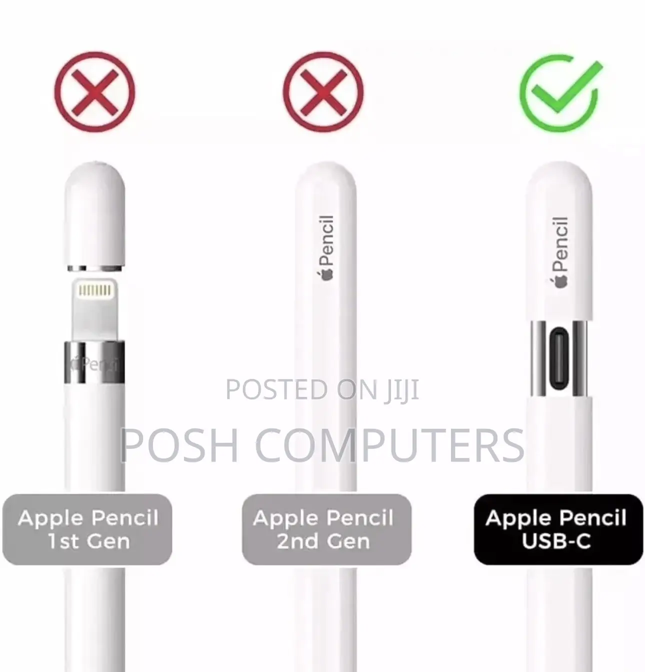 Apple Pencil Usb-C Muwa3am/a -3rd Generation White Smart Pen
