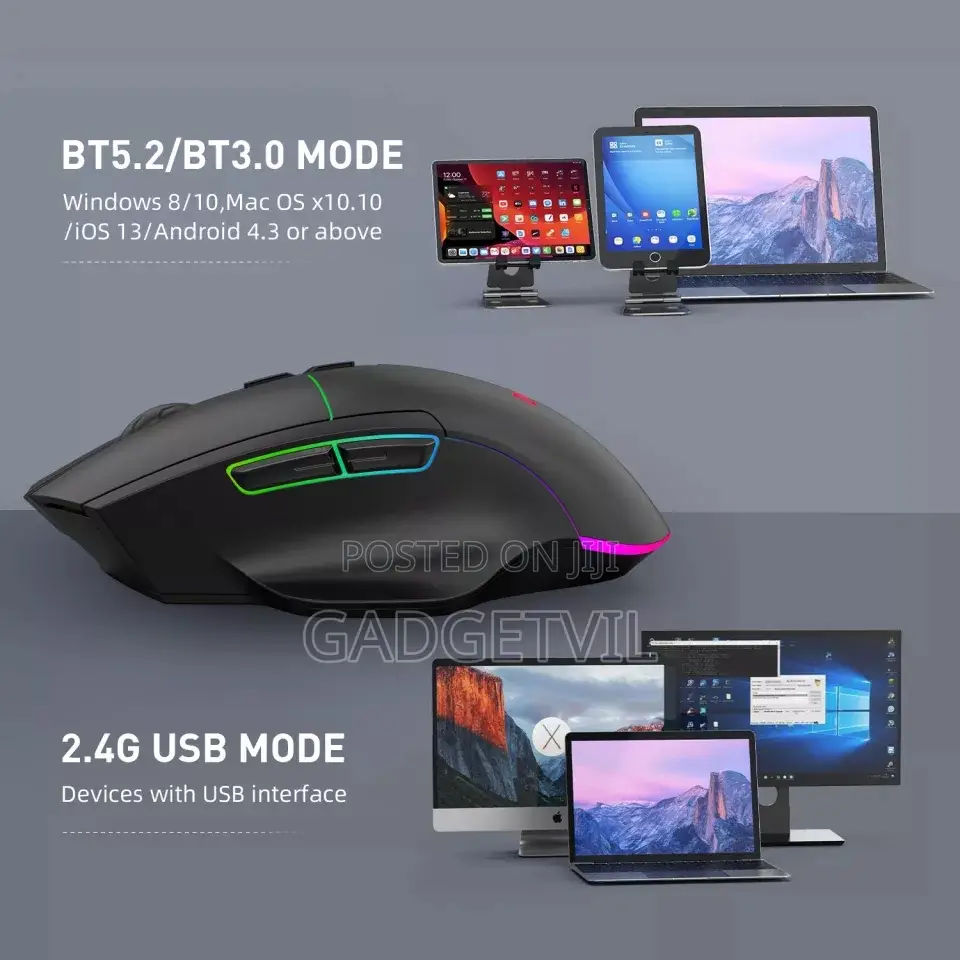 Wireless Mouse Rechargeable Triple-mode Mouse