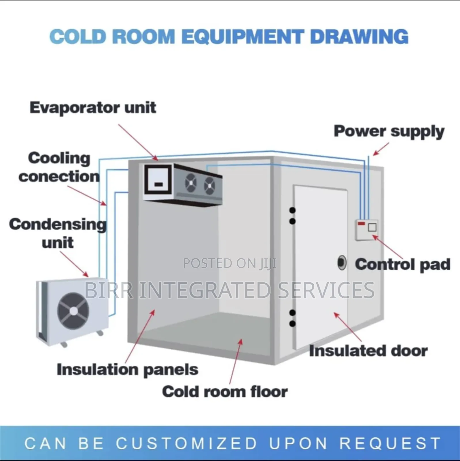 Imported Moveable Cold Room , 2 Years Warranty