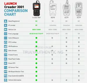 Engine Diagnostic Scanner Launch X431 Cr3001 Creader 3001 Obii Scanner