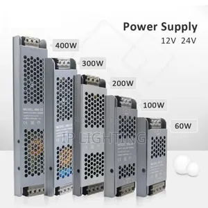 Power Supply for Led Strip