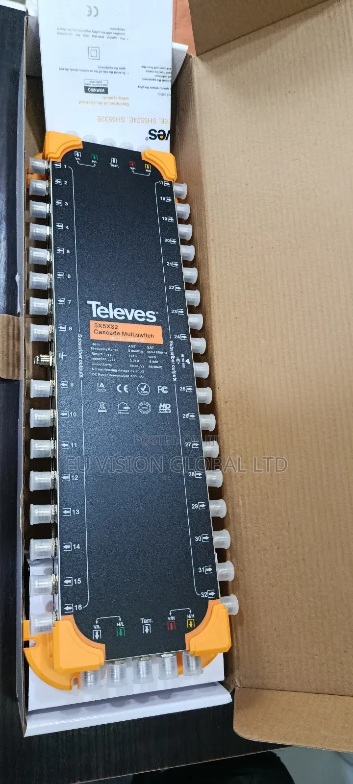 Televes Multi Switch