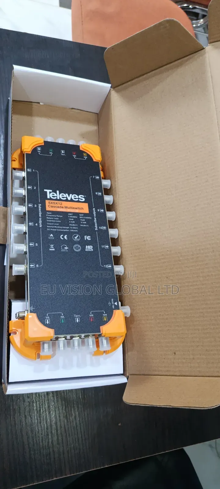 Televes Multi Switch