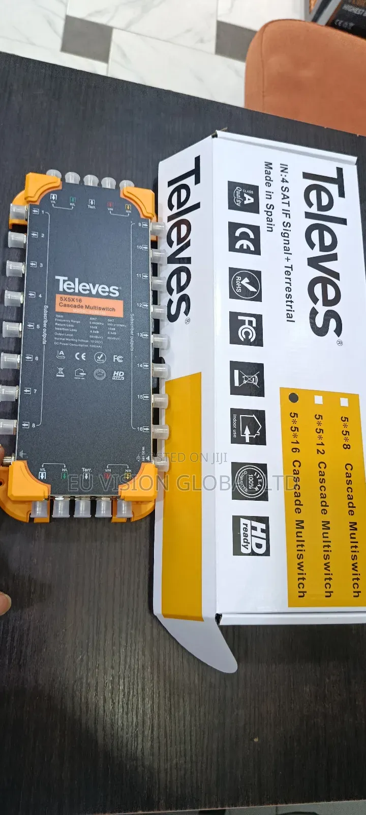 Televes Multi Switch
