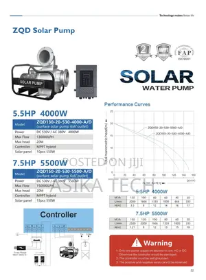 5.5hp 6-inch Ac/Dc Solar Water Pump – High Power